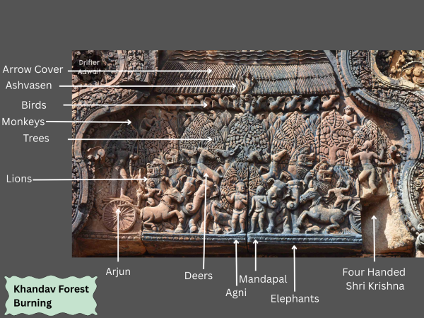Khandava Forest Burning, Bante Srei, Cambodia