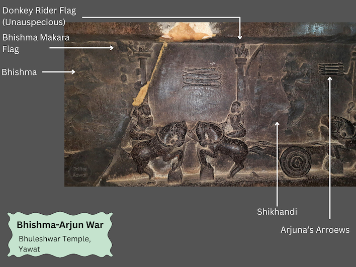 Bhishma Shikhandi Arjuna War, Bhuleshwar Temple, Yawat, Maharashtra